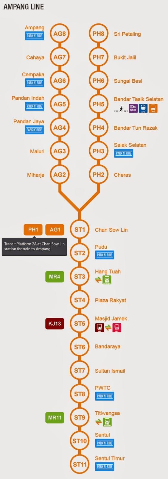 ampang шугам зураг
