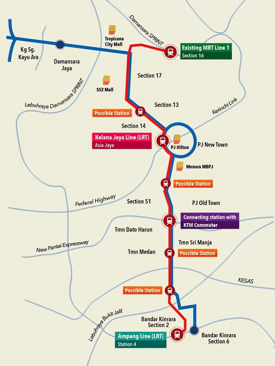 kelana сүм lrt станцын зураг